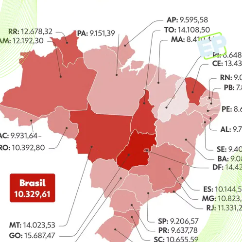 Raio-X das forças de segurança: veja ranking de salários das polícias Civil e Militar nos estados, segundo Fórum de Segurança Relacionada